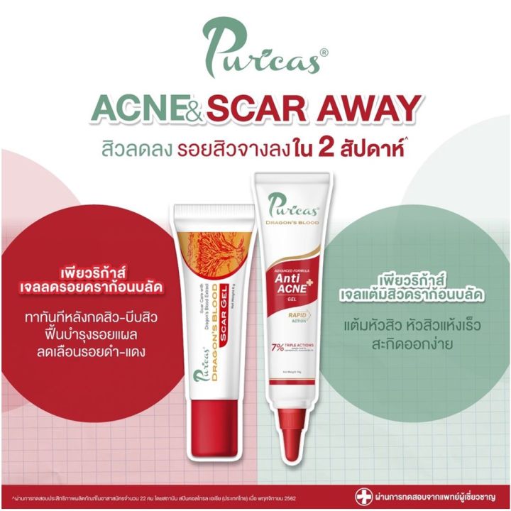 puricas-acne-amp-scar-away-set-scargel8g-ancegel10g-เพียวริก้า-แอคเน่-amp-สการ์-อะเวย์-เซ็ทผลิตภัณฑ์-แต้มสิว-ทาลดรอย