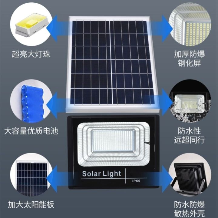 2021led-solar-lamp-new-rural-street-lamp-indoor-and-outdoor-villa-solar-energy-landscape-lamp-solar-energy-garden-lamp