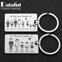 【LZ】△  Personalizado Família de aço inoxidável Keychain chaveiro personalizado chaveiro anel titular pais e filhos presentes famílias membro