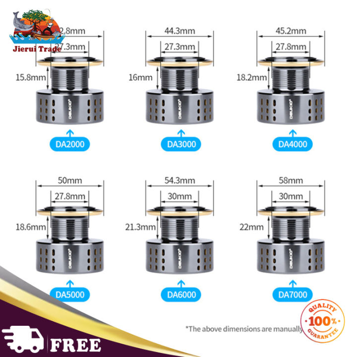 จัดส่งที่รวดเร็ว-da2000-7000รอกตกปลาปั่น3-1bb-สูงสุดลาก15กิโลกรัมเบายาวหล่อโลหะจัดการประมง