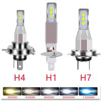 2Pcs H7 H4 H11 H8 H1 H3 H6 LED Car Headlight Bulb Beam 24V 12V 80W High Power Auto Fog Light Lamps 6000K 8000K Headlampt 16000LM Bulbs  LEDs  HIDs