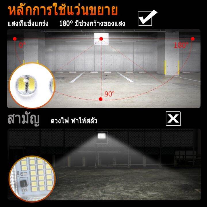 wowowow-ไฟโซล่าเซลล์-สปอตไลท์-solar-light-200w-โซล่าเซลล์-ไฟพลังงานแสงอาทิตย์-keso-led-แสงสีขาว-ราคาสุดคุ้ม-พลังงาน-จาก-แสงอาทิตย์-พลังงาน-ดวง-อาทิตย์-พลังงาน-อาทิตย์-พลังงาน-โซลา-ร์-เซลล์