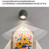 supercomfort โคมไฟติดผนังเซนเซอร์แม่เหล็กข้างเตียง