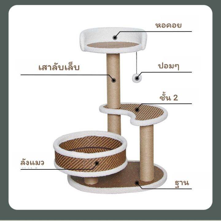 sph-คอนโดแมว-คอนโดแมว3ชั้น-คอนโดแมวราคาถูก-คอนโดแมวถูกๆ-คอนโดแมวลดราคา-คอนโดแมวปีน-เสาลับเล็บแมว-ที่นอนแมว