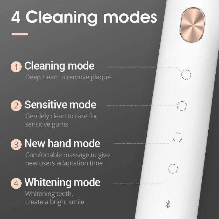 soocas-x3u-sonic-electric-toothbrush-ultrasonic-automatic-vibration-waterproof-smart-tooth-brush-usb-fast-rechargeable-brush