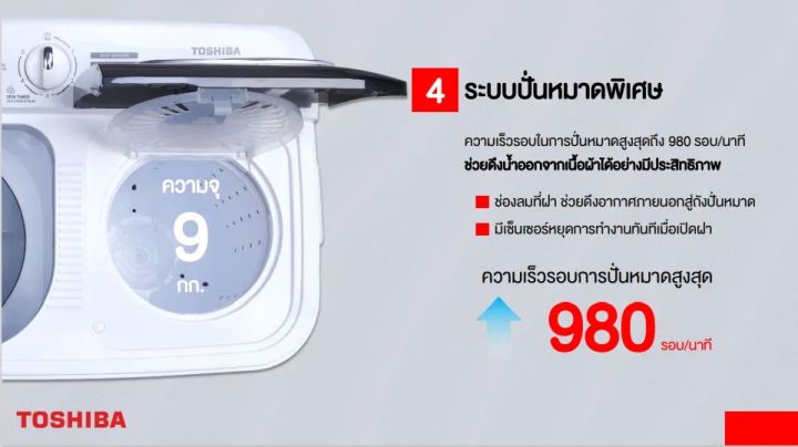 ส่งฟรีทั่วไทย-toshiba-เครื่องซักผ้า2ถัง-เครื่องซักผ้า-โตชิบา-14-และ-16-กิโลกรัม-รุ่น-vh-l150mt-vh-l170mt-ราคาถูก-รับประกันศูนย์-5-ปี-เก็บเงินปลายทาง