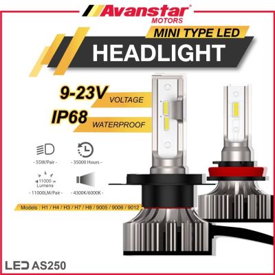 * รับประกัน1ปี * 2ชิ้นมินิ LED ไฟหน้ารถ Foglight H1 H3 H4 H7 H8HB3 9005 HB4 9006 9012 AS250