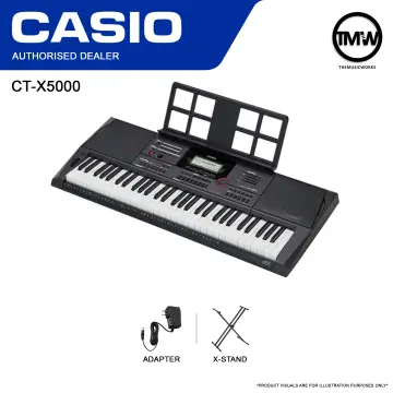 Casio ctx 2024 5000 review