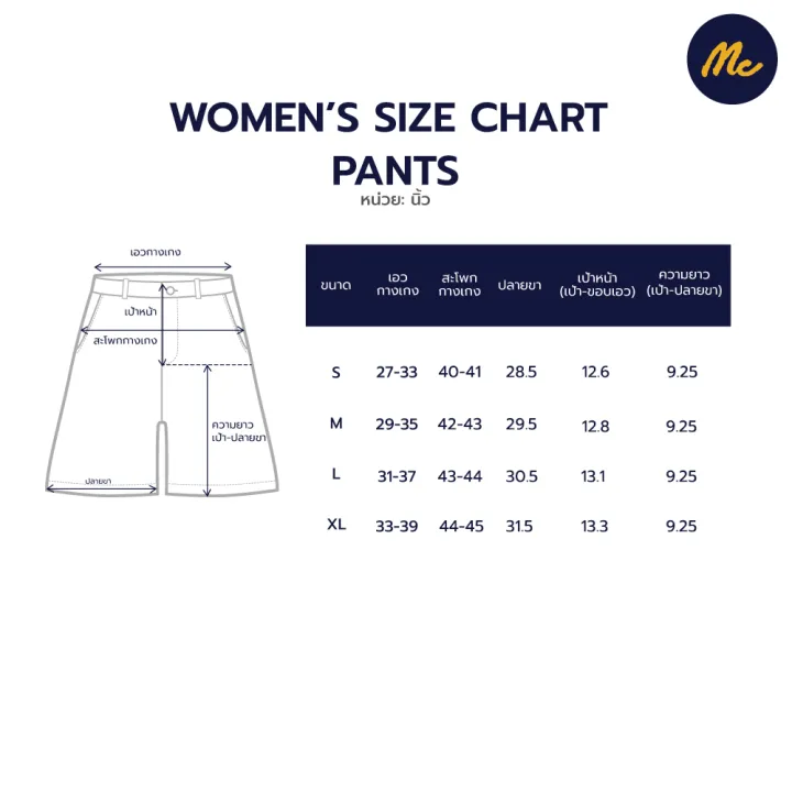 mc-jeans-กางเกงยีนส์ขาสั้น-กางเกงยีนส์ผู้หญิง-mc-retro-memory-ทรงรีแลกซ์-ความยาวเหนือเข่า-สียีนส์ฟอกเข้ม-ทรงสวย-majz046