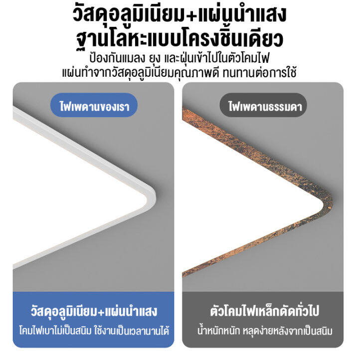 ไฟเพดานบ้าน-โคมไฟเพดาน-ไฟ-led-ปรับแสงได้3สี-พร้อมรีโมตคอนโทรล-สไตล์โมเดิร์น-เบาและบางลง-ห้องนั่งเล่น-สําหรับห้องนอน