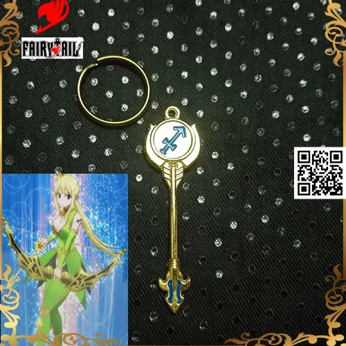 Hcm 11 Mo Hinh Moc Khoa Lucy Hinh 4 Sagittarius Cung Hoang đạo N11 Mo Hinh