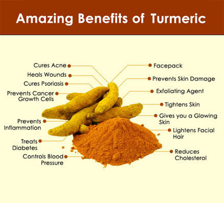 สารสกัดจากขมิ้นชันผสมพริกไทยดำ-standardized-turmeric-curcumin-complex-with-black-pepper-1000-mg-180-capsules-pipingrock-piping-rock