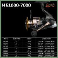 [Epih] รอกตกปลา HE1000-7000ลากสูงสุด10Kg โลหะความเร็วสูงเครื่องม้วนสายแบบปั่น