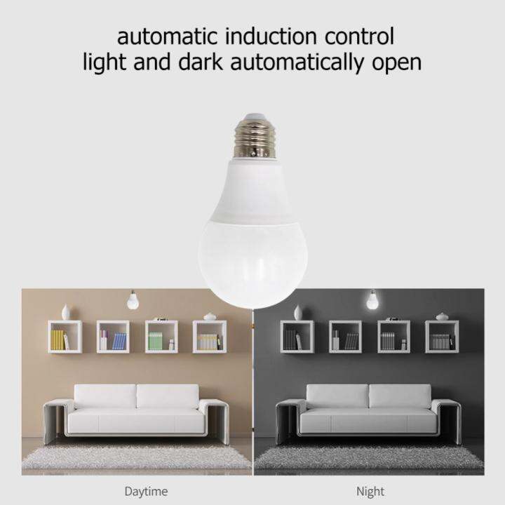 e27เสียง-ตัวควบคุมเซ็นเซอร์แสงโคมไฟ-led-หลอดไฟเซนเซอร์อัจฉริยะอัตโนมัติ