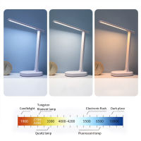 New LED Desk Lamp Touch Bright Table Lamp Dimmable Foldable Reading Lamp USB Charging LED Light for Home Student Eye Protect