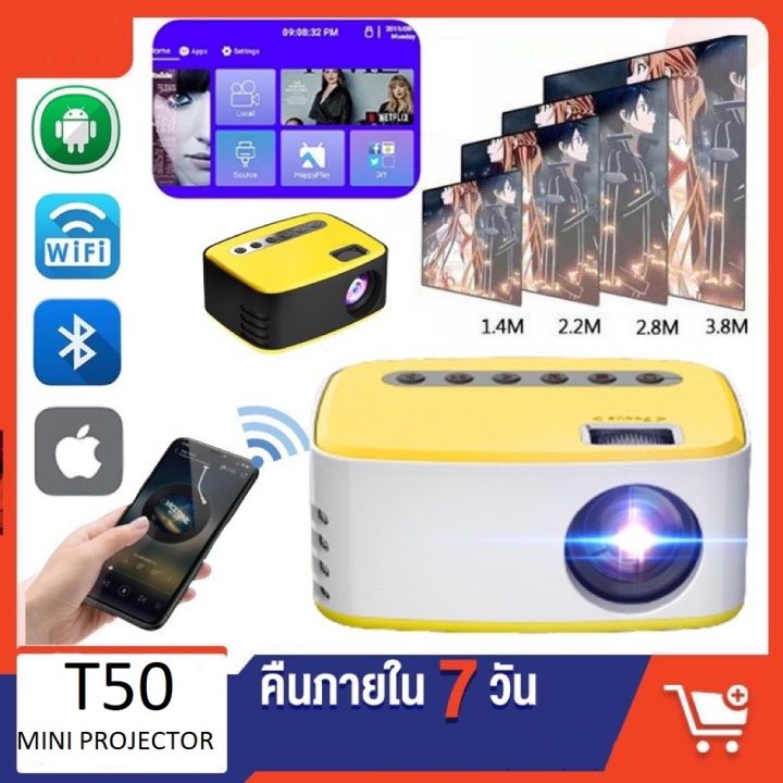 จัดส่งที่รวดเร็ว-รุ่นอัพเกรด-โปรเจคเตอร์-mini-4k-1080p-hd-projector-แบบพกพา-โปรแจ็คเตอร์-มินิโปรเจ็กเตอร์-มินิโปรเจคเตอร์-ต่อกับมือถือได้