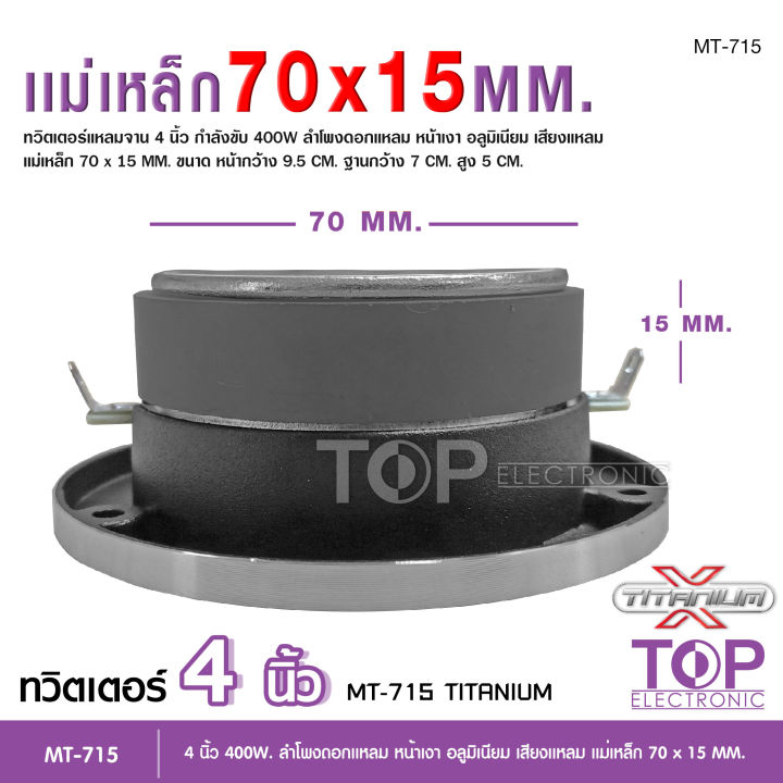 titanium-xทวิสเตอร์-แหลมจาน-หน้าเงา-15mm-แถมซี-ทวิตเตอร์-แหลมจาน-4นิ้ว-ลำโพงเสียงแหลม-4นิ้ว-ทวิตเตอร์จาน-4นิ้ว-มีให้เลือก-1ดอก-กับ-2ดอก