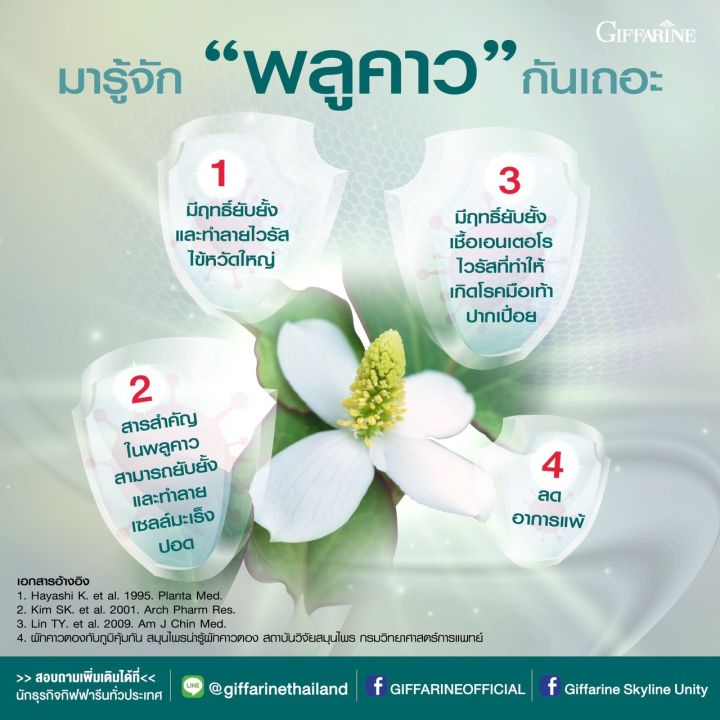 รายละเอียดสินค้า-ส่งฟรี-เบตา-พลูคาว-กิฟฟารีน-ผลิตภัณฑ์เสริมอาหาร-พลูคาวสกัด-ผสมเบตา-กลูแคน-ชนิดแคปซูล-giffarine-beta-plu-kao-30-แคปซูล-กิฟฟารีน-เบต้า-พลูคาว-giffarine-beta-plu-kao-ผลิตภัณฑ์เสริมอาหาร-