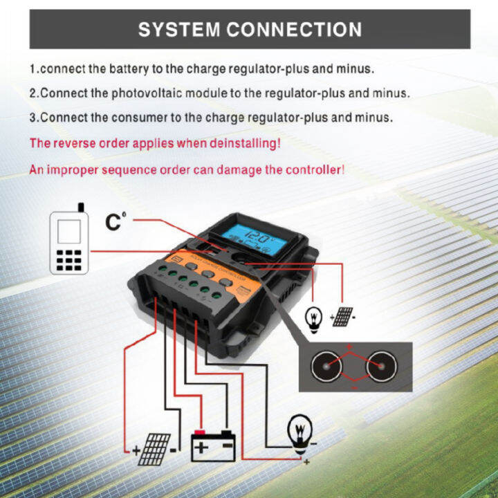 usb-จอแสดงผล-lcd-ควบคุมการชาร์จพลังงานแสงอาทิตย์12โวลต์24โวลต์แผงเซลล์แสงอาทิตย์ควบคุมแบตเตอรี่ชาร์จ-regulator-10a-20a-30a-ควบคุมพลังงานแสงอาทิตย์