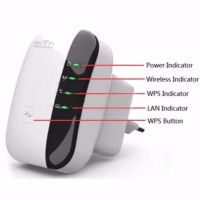 Wifi Repeater ตัวกระจายอินเตอร์เน็ต300M Wireless-N Wifi Repeaters 2.4G AP Router Signal Booster Extender