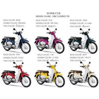 ชุดอะไหล่แต่ง-super-cub-กันลายแดง-ปี-2018-รุ่นไฟหน้ากลม-เบาะ-2-ตอน-อะไหล่ตกแต่ง-h2c-ลิขสิทธิ์แท้ฮอนด้า