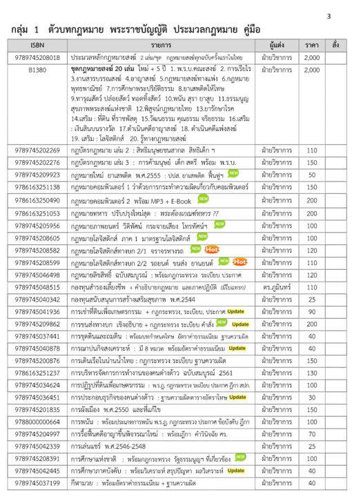 ชุดตู้กฎหมายสงฆ์-ชุดมาตรฐาน-แถมตู้ใส่หนังสือ-1-ใบ