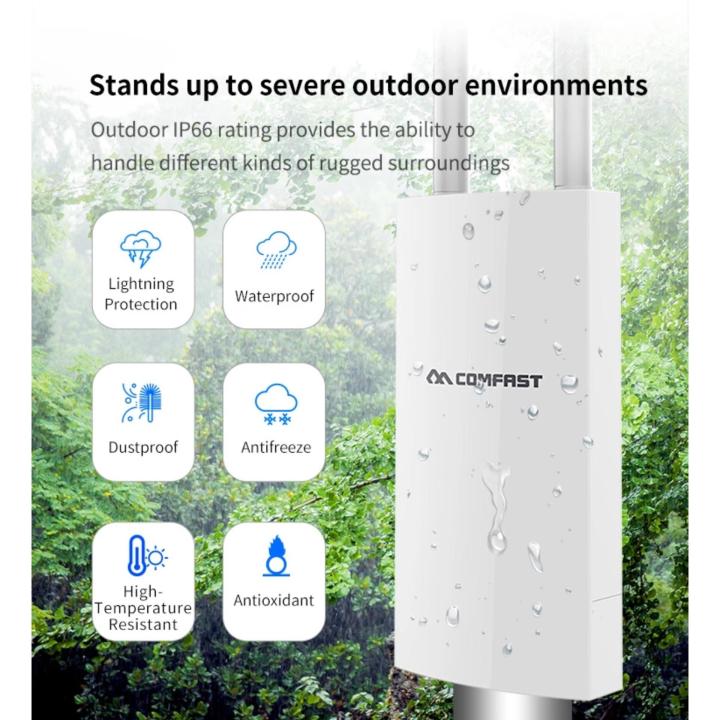 1200mbps-dual-band-5ghz-2-4ghz-high-power-outdoor-ap-360-degree-omnidirectional-coverage-access-point-wifi-base-station