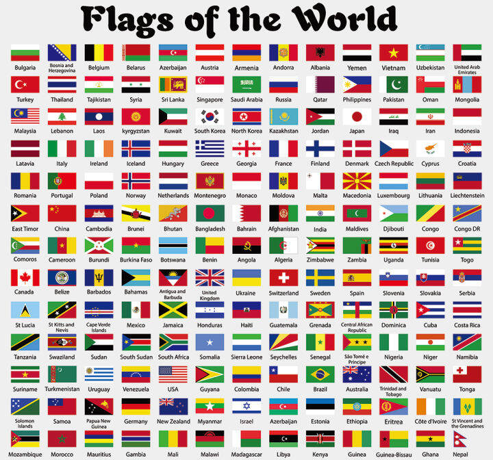 Flags of The World Decorative Educational Poster Print | Lazada