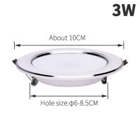 【⊕Good quality⊕】 SDFW3242 ไฟส่องสว่างแผงหลอดไฟดาวน์ไลท์ Led แบบบางพิเศษ3W 5W 7W 9W 15W 18W ไฟอัตโนมัติกลมห้องครัวในร่ม220V 110V