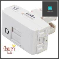 เต้ารับคอมพิวเตอร์ SCHNEIDER CAT5E CONCEPT 3031RJ88SMA5 สีขาวCOMPUTER SOCKET SCHNEIDER CAT5E CONCEPT 3031RJ88SMA5 WHITE **สอบถามเพิ่มเติมได้จ้า**