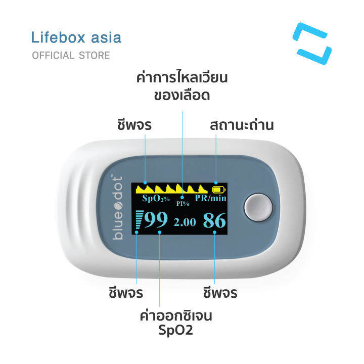 bluedot-bluetooth-pulse-oximeter-เครื่องวัดออกซิเจนปลายนิ้ว-บลูทูธ-b-po091