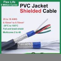 Flex Shielded PVC Flexible Cable 0.15/0.2/ 0.3/0.5/0.75mm2 Copper 2 3 4 5 6 7 8 10 12 14 16 18 20 22 26 30 40Core Connector Wire