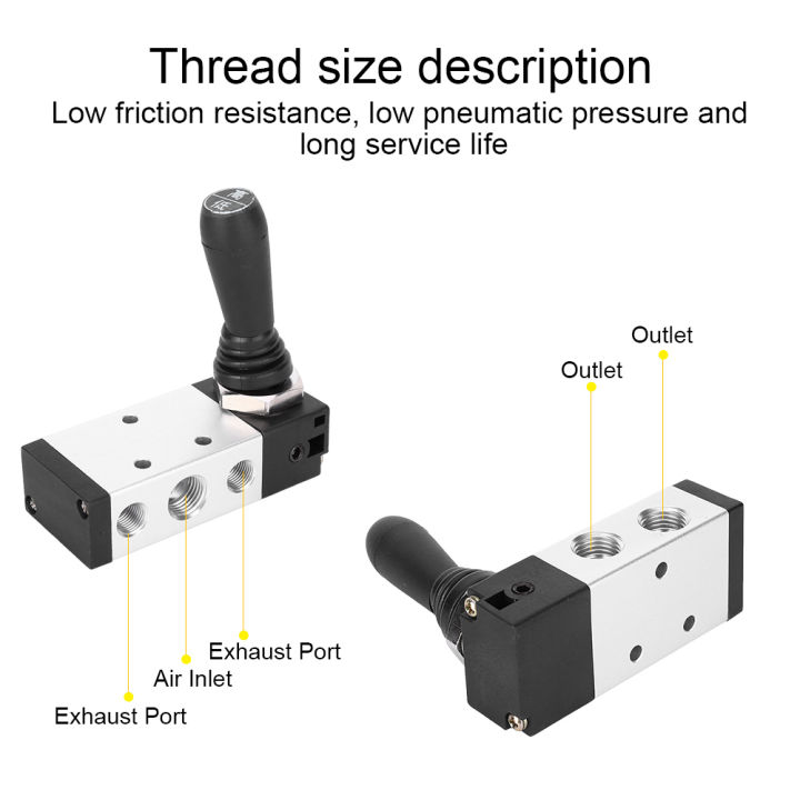 วาล์วก้านโยกห้าทิศทางสองตำแหน่งวาล์วเครื่องกลอลูมิเนียมอัลลอยด์-4h210-06g-4h210-08g