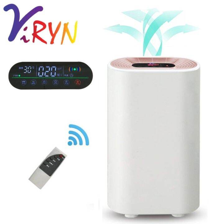 air purifier ViRYN Negative Ions Air Purifier Nano Particles HEPA