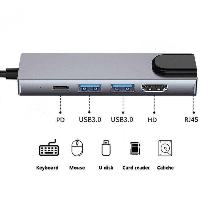 usb-c-hub-type-c-to-usb-3-0-usb-c-to-hdmi-compatible-4k-30hz-rj45-1000m-ethernet-lan-pd-60w-for-macbook-pro-thunderbolt-3-usb-hubs