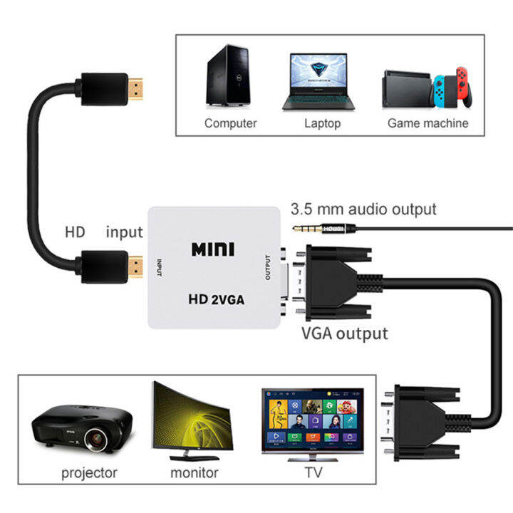 อะแดปเตอร์แปลง-hdmi-เป็น-vga-สำหรับโน้ตบุ๊ค-x360ดีวีดี-ps3พีซี-hd-1080p-วิดีโอเสียง-hdtv-โปรเจคเตอร์-vga2hdmi