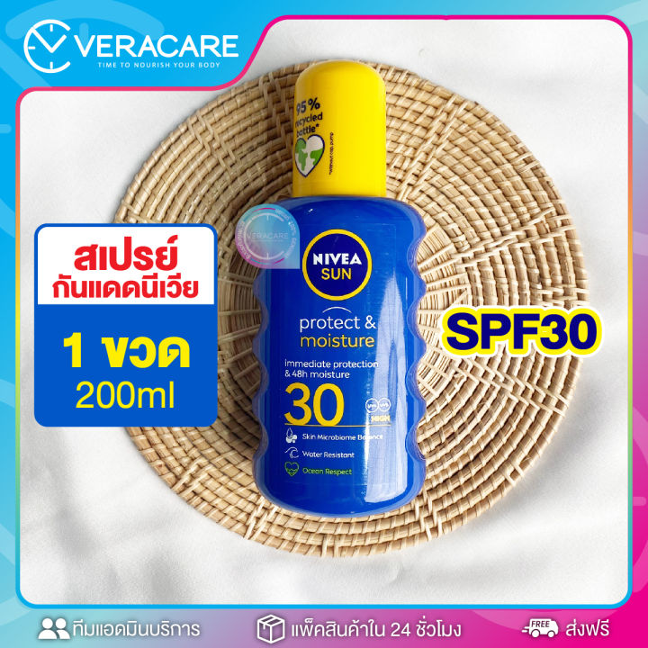 vc-nivea-sun-นิเวียซัน-โลชั่นกันเเดด-โลชั่นกันเเดดนิเวีย-นิเวีย-โลชั่น-โลชั่นนิเวีย-โลชั่นนิเวียซัน-โลชั่นกันเเดดนิเวียซัน-ป้องกันเเสง