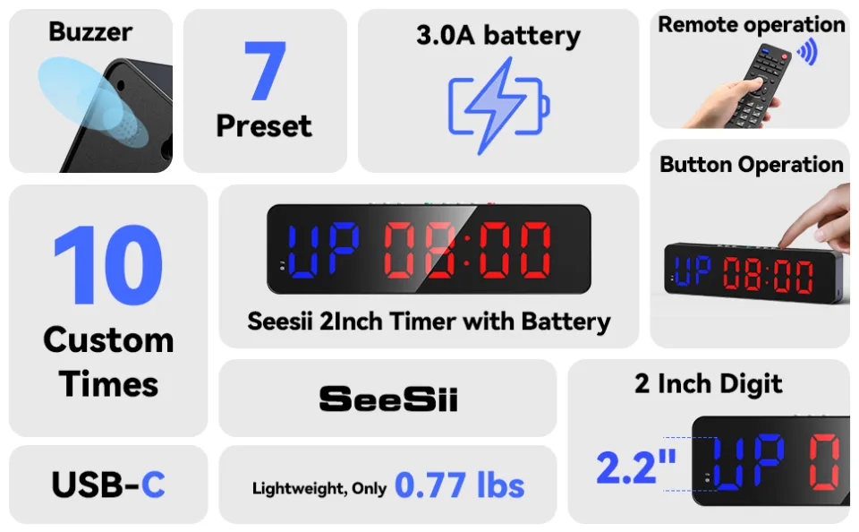 Seesii 13 Inch Gym Timer with Remote - Customizable Interval