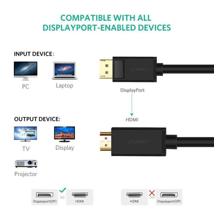 hdmi-cable-1-8m-displayport-display-port-pc-dp-to-hdmi-male-to-male-cord-cable-for-pc-hdtv