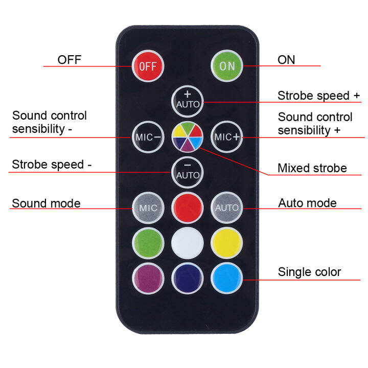 chinly-180-leds-strobe-flash-light-portable-35w-rgb-remote-sound-control-strobe-speed-adjustable-for-stage-disco-bar-party-club