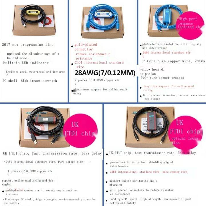 aimoxun-เหมาะสำหรับ-mitsubishi-plc-programming-cable-usb-data-download-fx-series-communication-cable-usb-sc09