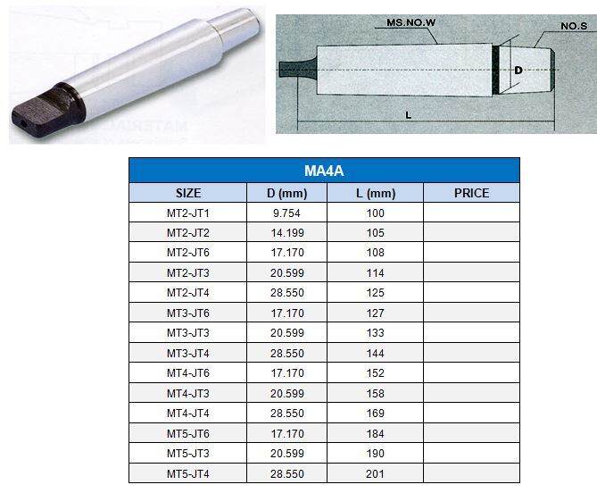 morse-taper-drill-chuck-arbors-ด้ามต่แหัวจับสว่านก้านเทเปอร์-mt3-พร้อมส่ง