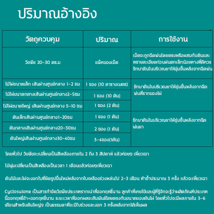 ทำให้รากเน่าเสีย-hs-ผงกำจัดต้นไม้-สารกำจัดกอไผ่-ผงกำจัดกอไผ่-เฮกซาซิโนน-5-500g-บอกลาการตัดต้นไม้ด้วยตนเอง-กำจัดต้นไม้และไผ่ให้หมดจด-ยากำจัดต้นไม้-ผงกำจัดต้นไผ่-ยาฆ่าไผ่-ยากำจัดกอไผ่-กำจัดกอไผ่-ปุ๋ยกำจ