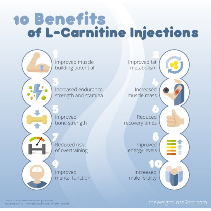 แอล-คาร์นิทีน-l-carnitine-500-mg-30-vegetarian-capsules-life-extension