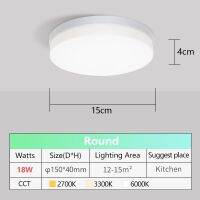 LED Ceiling Lamp AC85-265V 48W 36W 24W 18W Natural Light Ultra Thin Modern Panel Downlights LivingRoom Indoor For BedRoom Fixtur