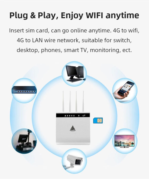 4g-volte-wireless-router-เราเตอร์ใส่ชิม-โทรเข้า-รับสาย-อินเตอร์เน็ต-4-antenna-rj11-indoor-voice-volte-2-4g-wireless-home