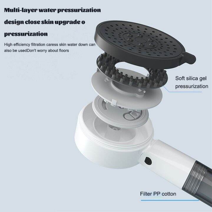 zhangji-new-3-mode-water-saving-filtration-shower-head-high-pressure-rainfall-sprayer-massage-eco-shower-bathroom-accessories-showerheads