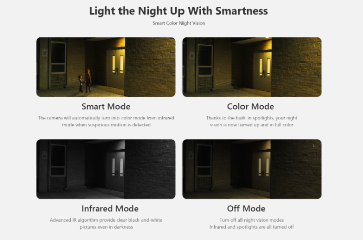 imou-versa-2mp-wifi-ในร่มกลางแจ้งกล้อง-human-detection-security-night-vision-ip-ประกัน-2-ปี