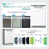 Filter Air Purifier With Humidifier (8 Stages)