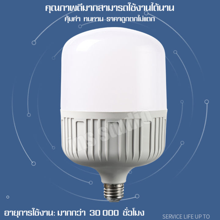 bulb-light-ขนาดใหญ่ไฟ-หลอดไฟสำรอง-หลอดไฟled-หลอดไฟพกพา-โคมไฟติดผนัง-ไฟร้านค้า-หลอดไฟรุ่นประหยัดพลังงาน-โคมไฟถนน-หลอดไฟร้านค้า-ตลาดกลางคืน